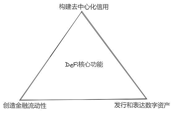 空投猎人的新发现：Orbiter暗示Starknet和Scroll双重机会