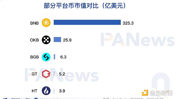 柴犬币真能冲到89美分？这个疯狂预测靠谱吗？