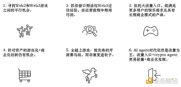 津巴布韦的黄金数字币：一场对抗通胀的货币实验